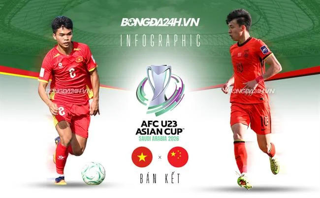 Hỗ trợ khách hàng 24/7